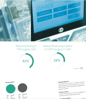 Designbyrå, Digital kommunikationsbyrå, Reklambyrå, Webbyrå